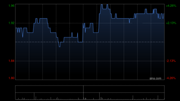 中国配资论坛 赛晶科技附属与三安半导体正式建立全面战略合作伙伴关系